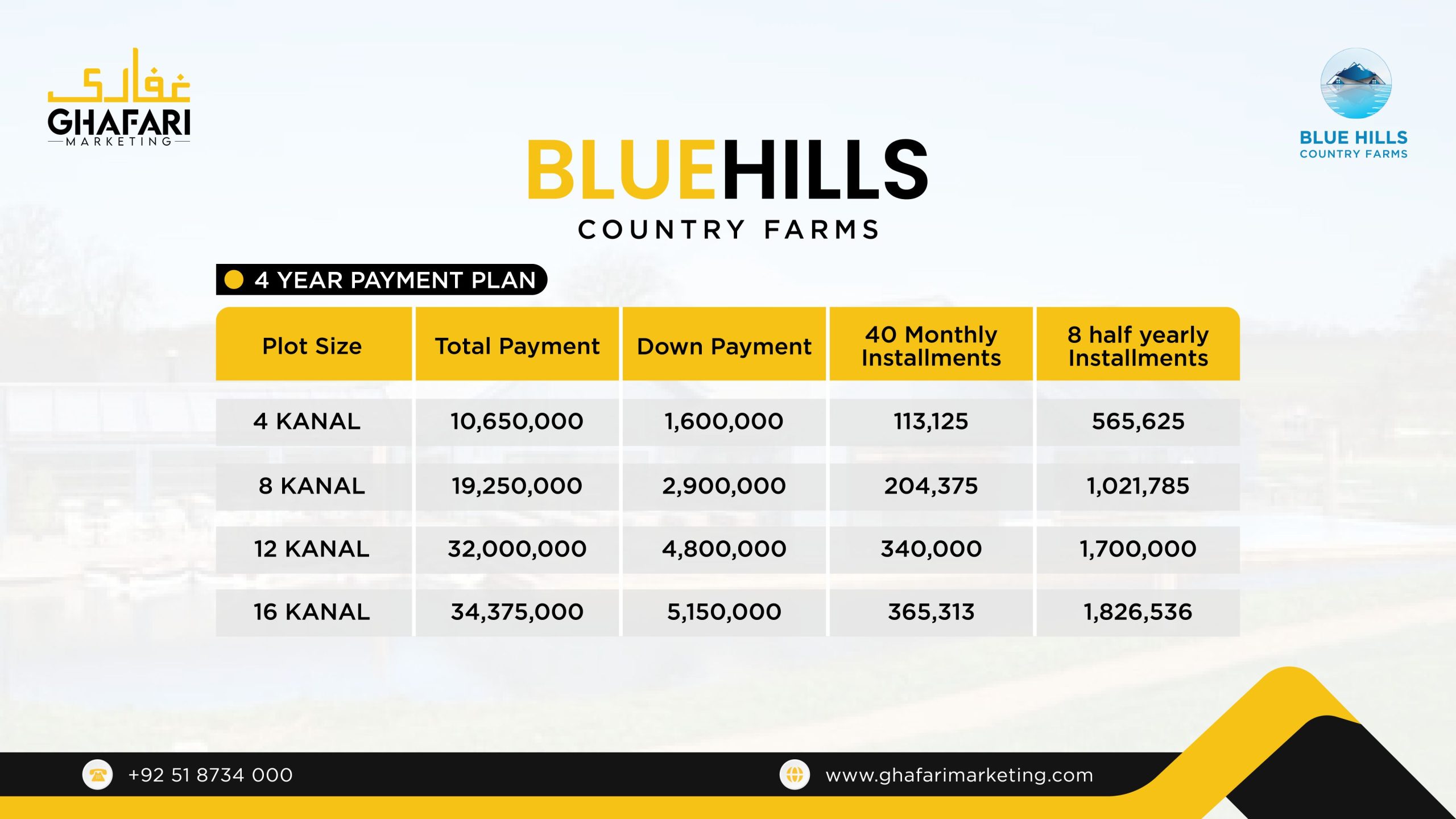 Blue Hills Country Farms Payment Plan 