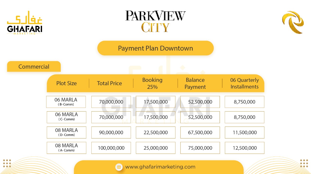 Commercial Downtown Payment Plan Park View City