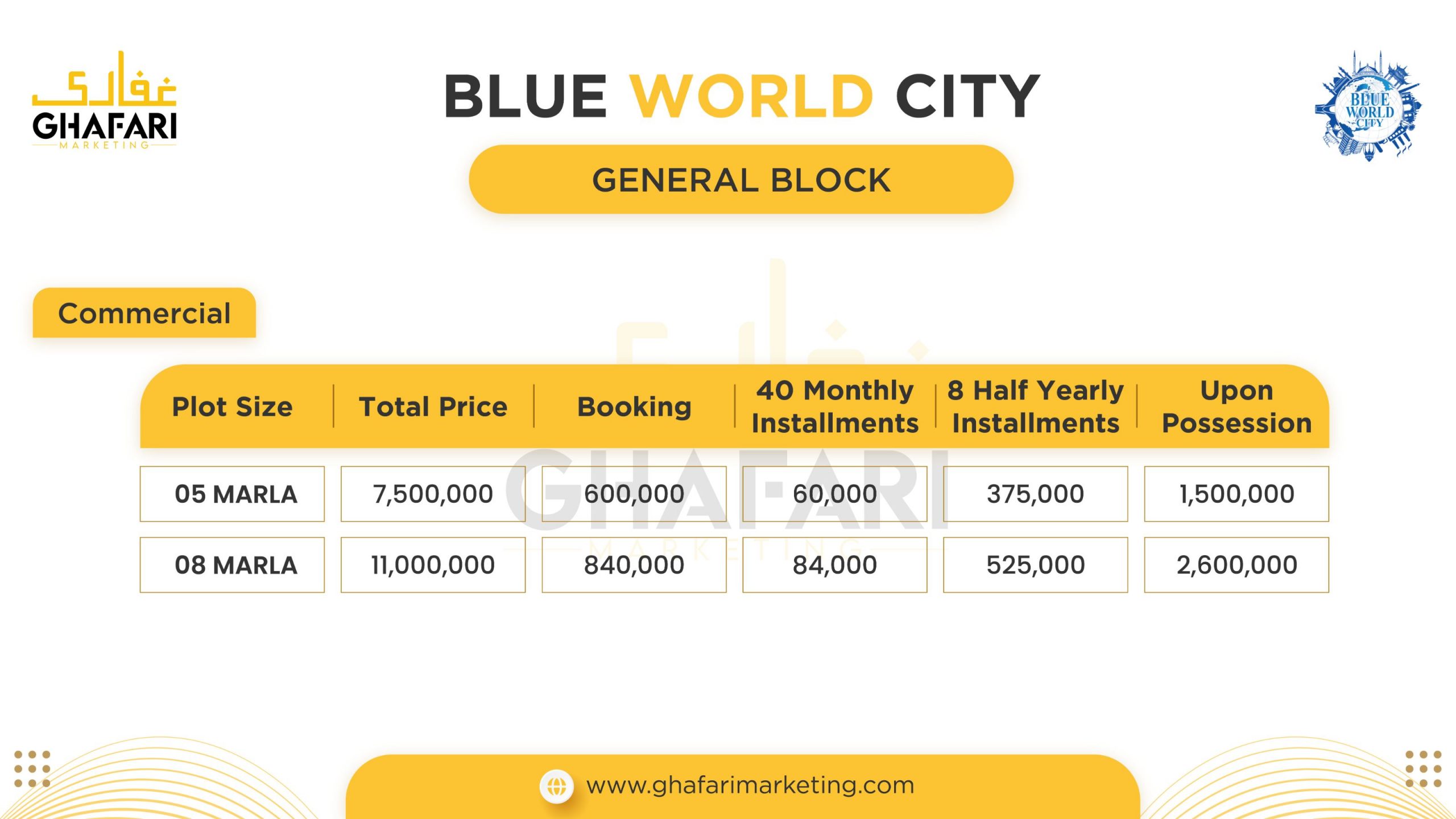 Blue World City Commercial Block Payment Plan