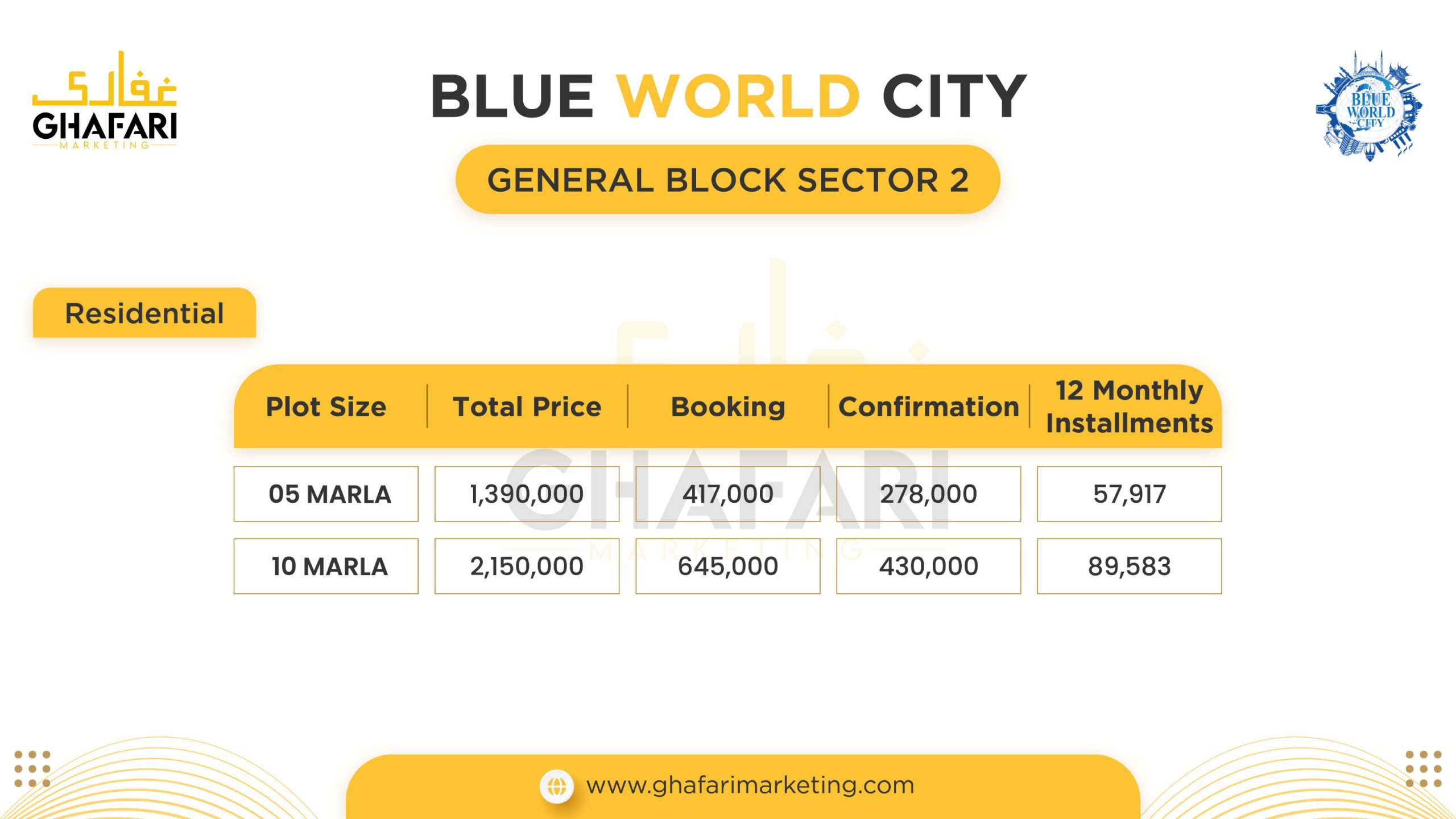 Blue World City Sector 2 Payment Plan