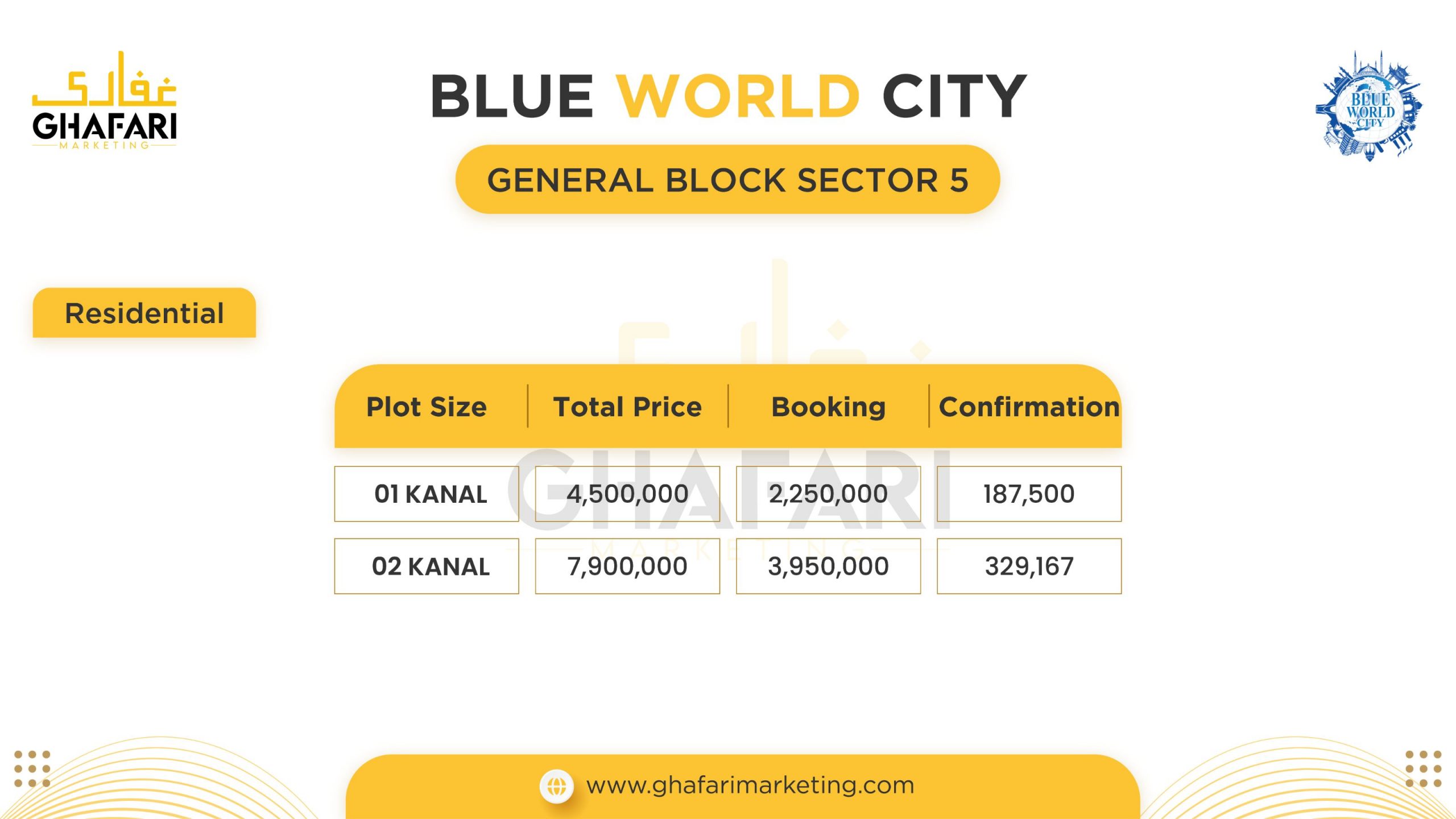 Blue World City Payment Sector 5 Plan