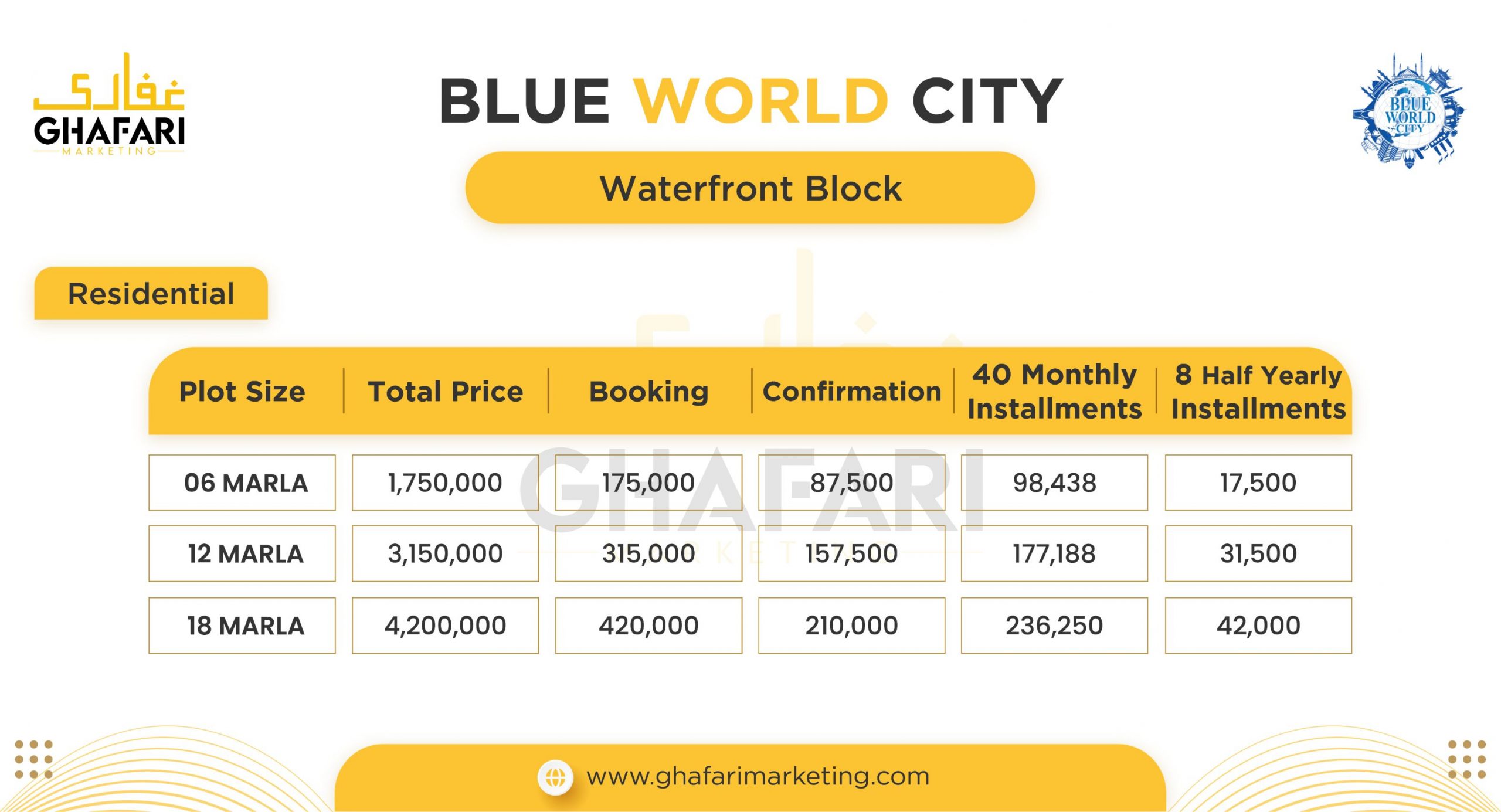 Blue World City Waterfront Block Payment Plan