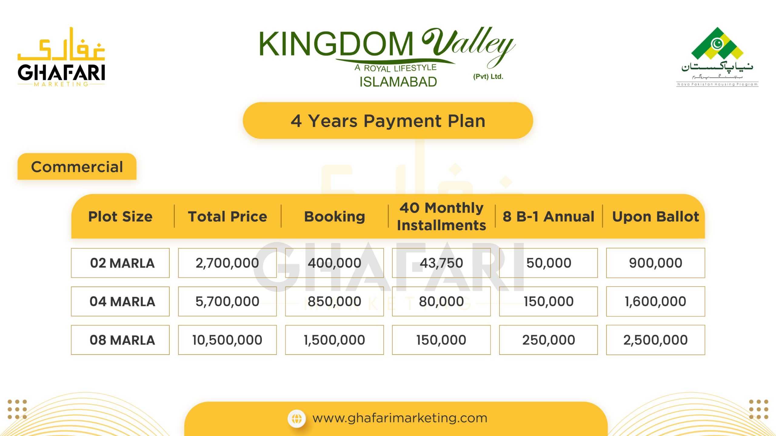 Kingdom Valley Commercial Plot Payment Plan