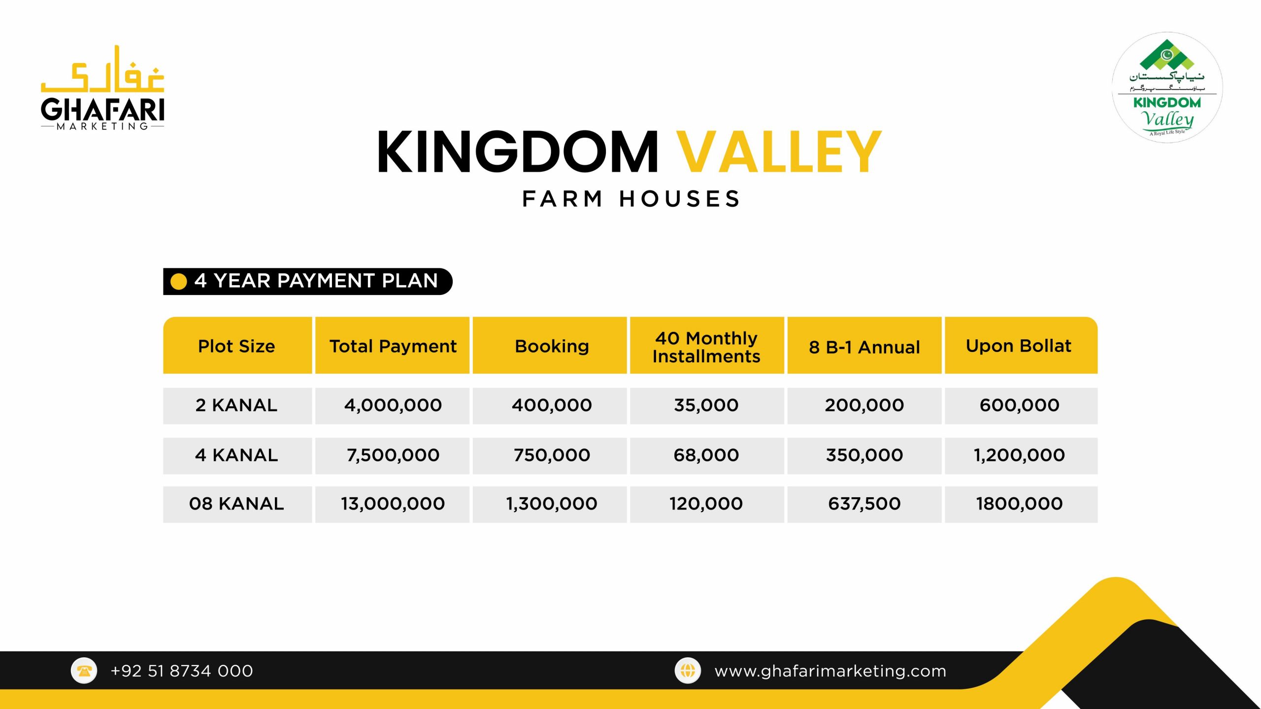 Kingdom Valley Farm Houses Payment Plan