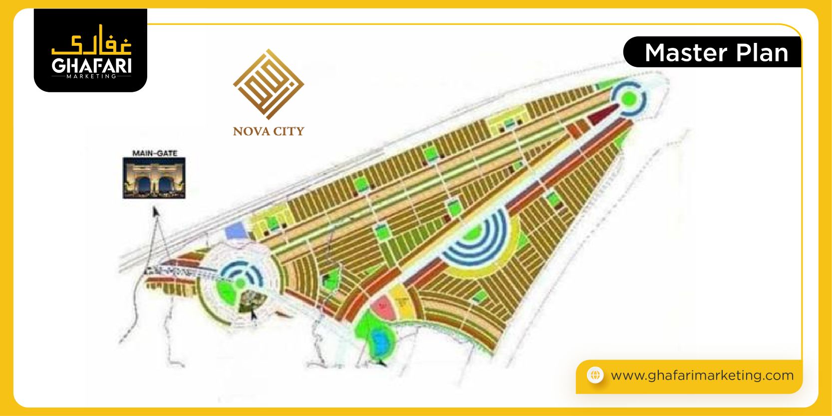 Nova City Master Plan 