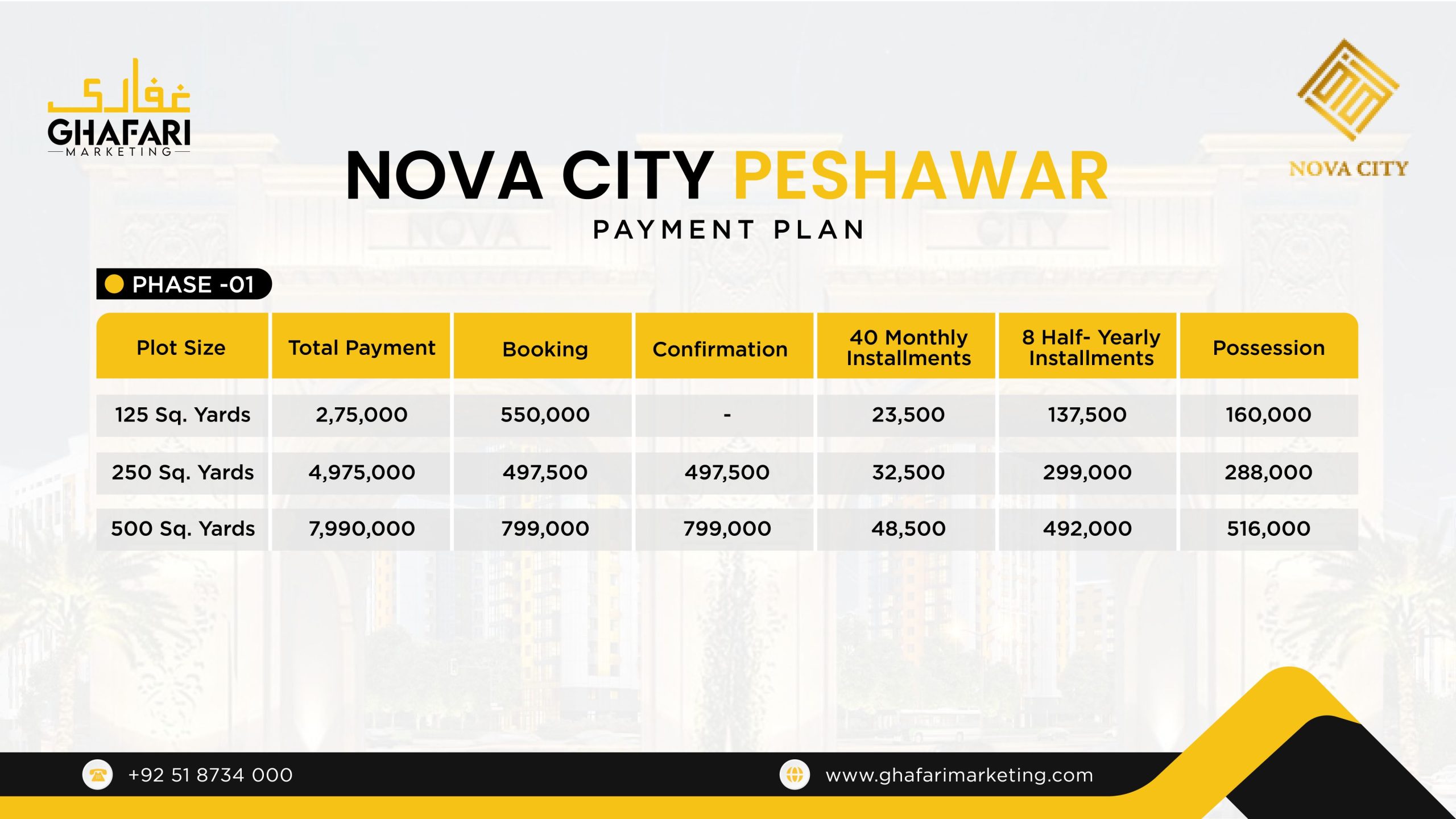 Nova City Peshawar PHASE-1 Payment Plan