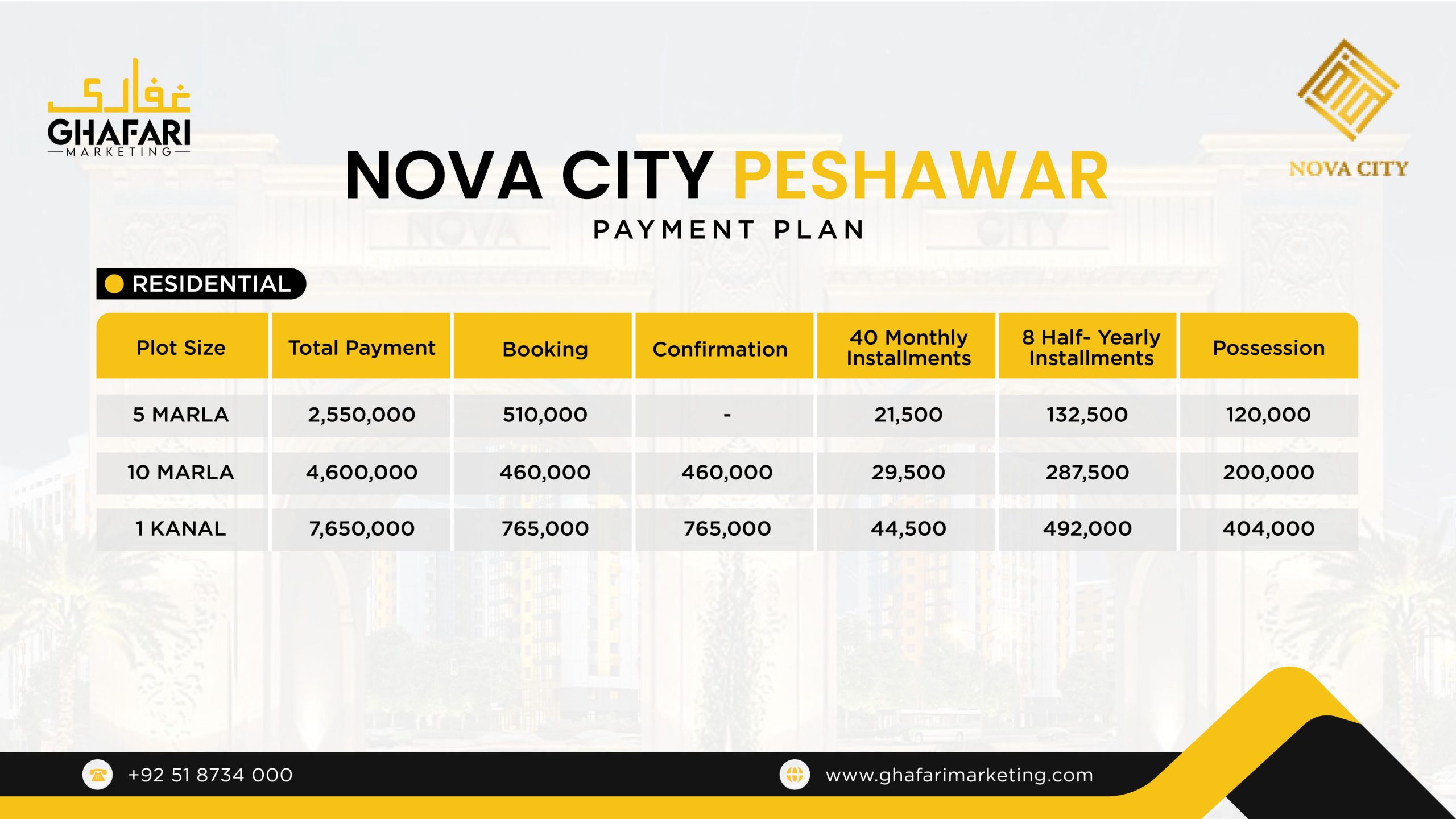 Nova City Peshawar Payment Plan