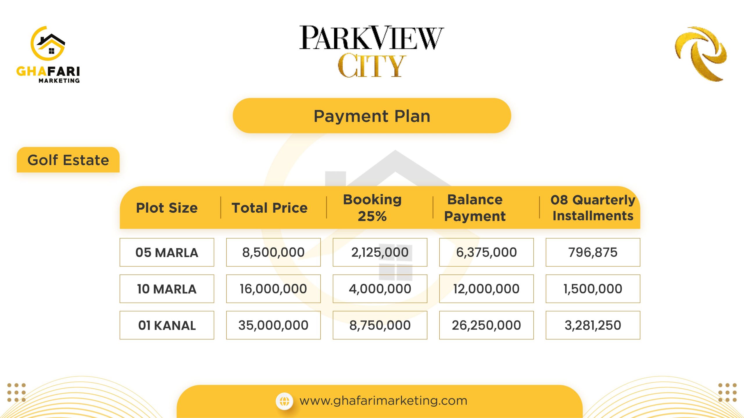 Park View City Golf Estate Payment Plan