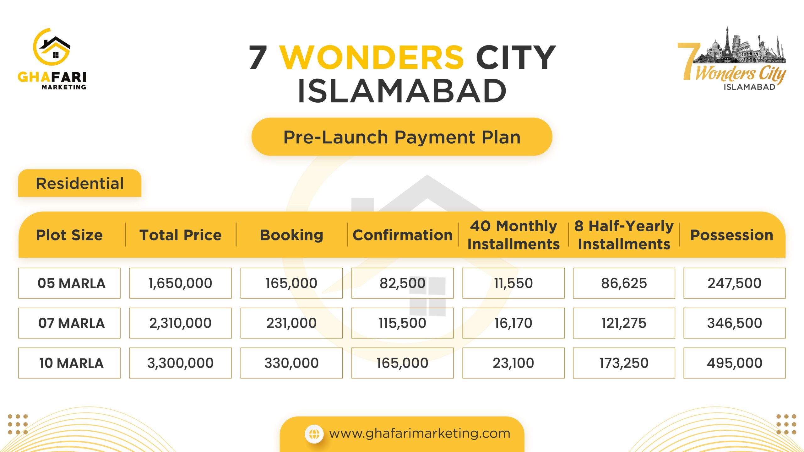 7 Wonders City Islamabad Payment Plan