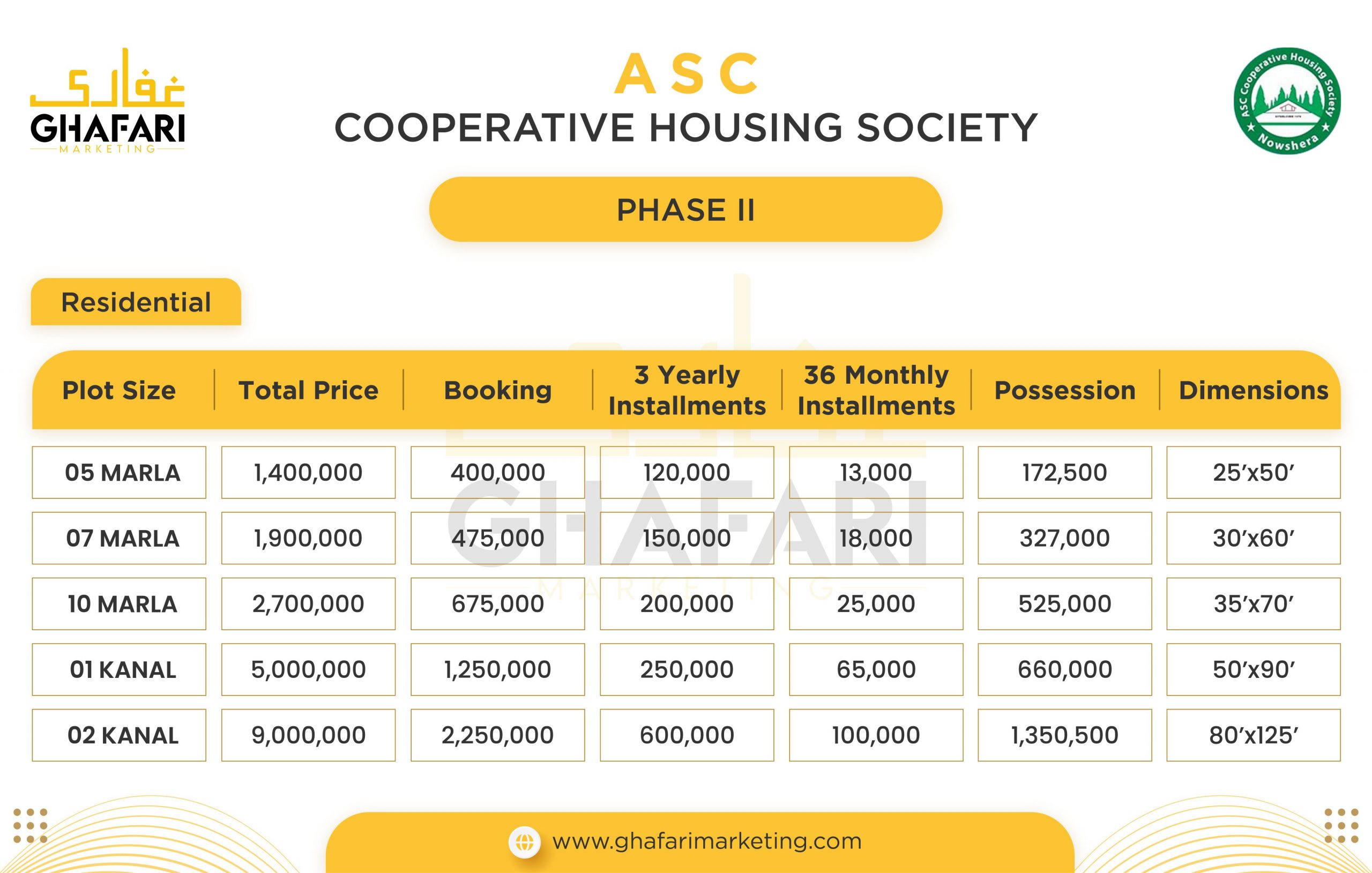 ASC Cooperative Housing Society Payment Plan 