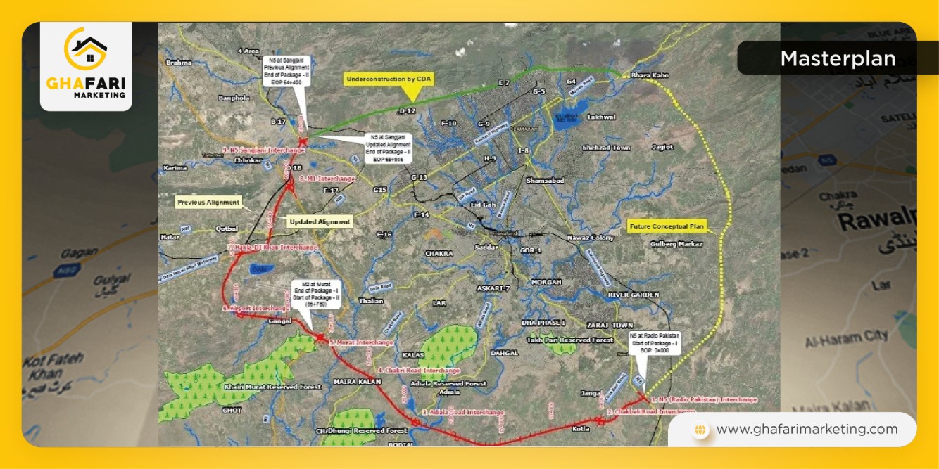 Masterplan of Rawalpindi Ring Road