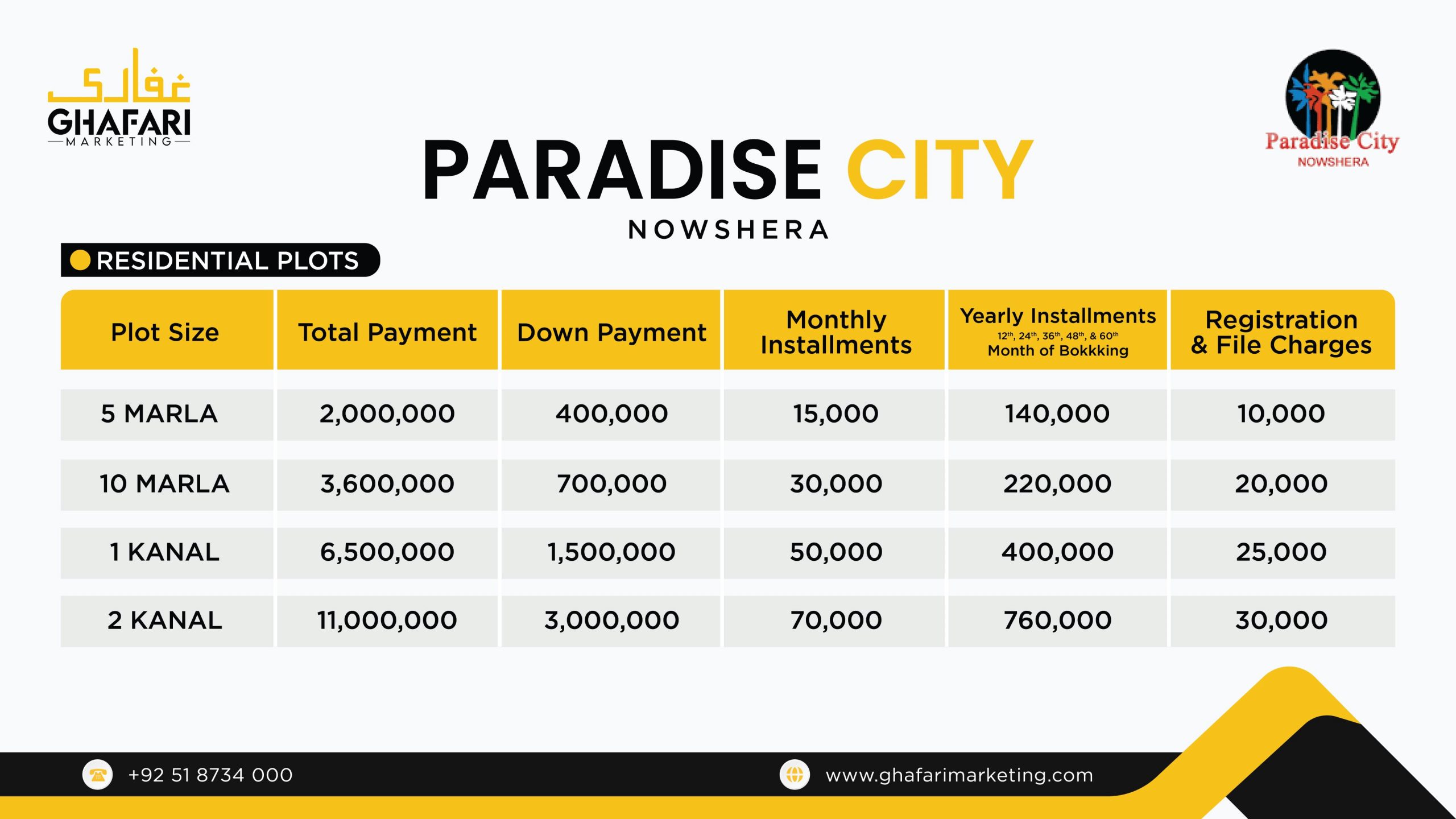 Paradise City Nowshera Payment Plan