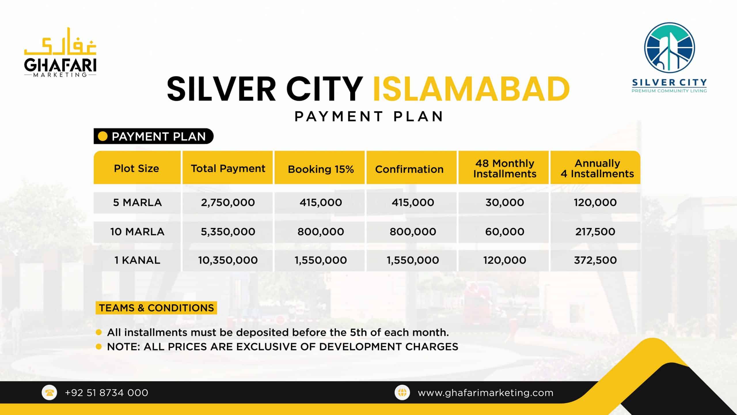 Silver City Payment Plan