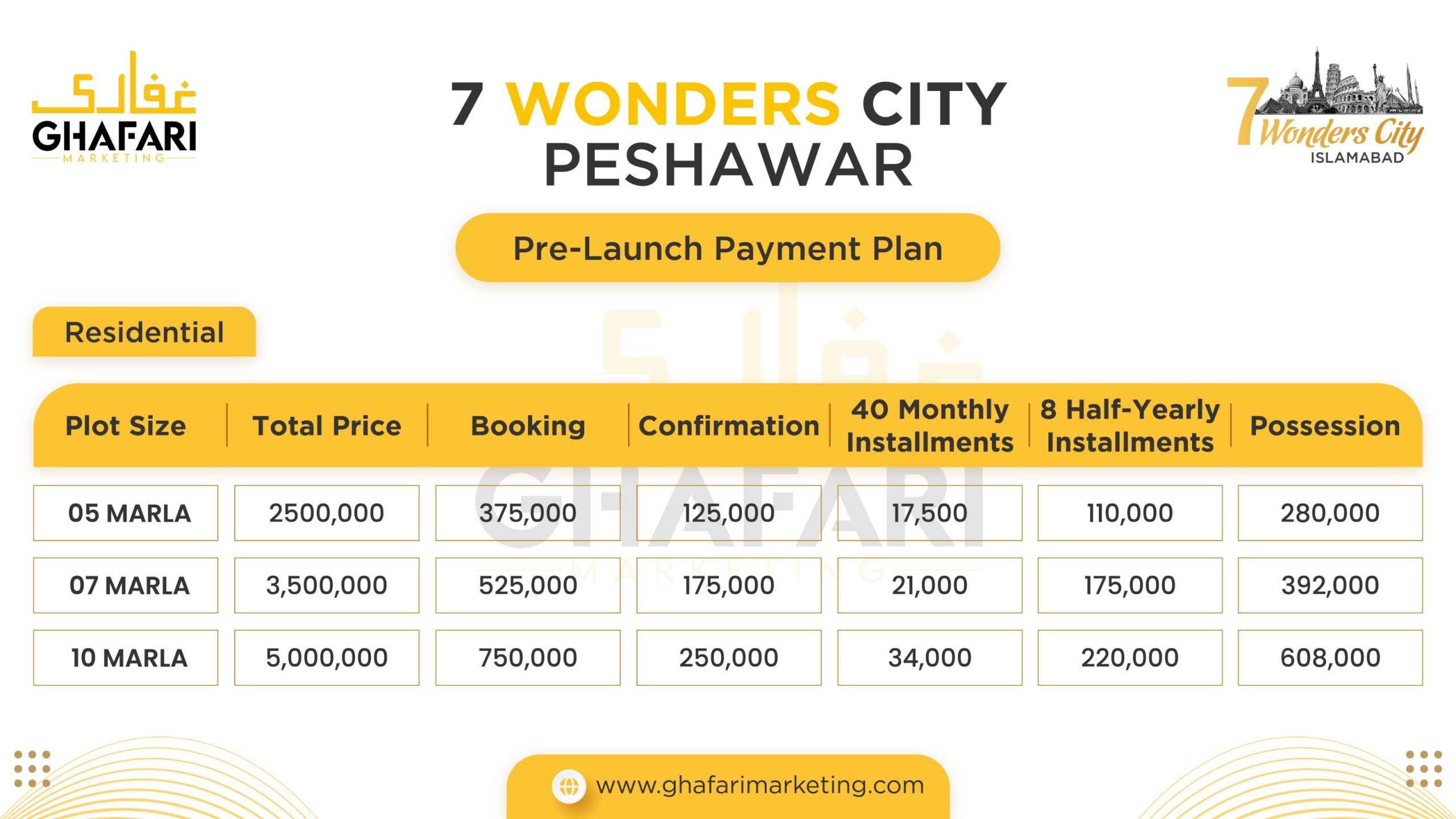 7 Wonders City Peshawar Payment Plan-01