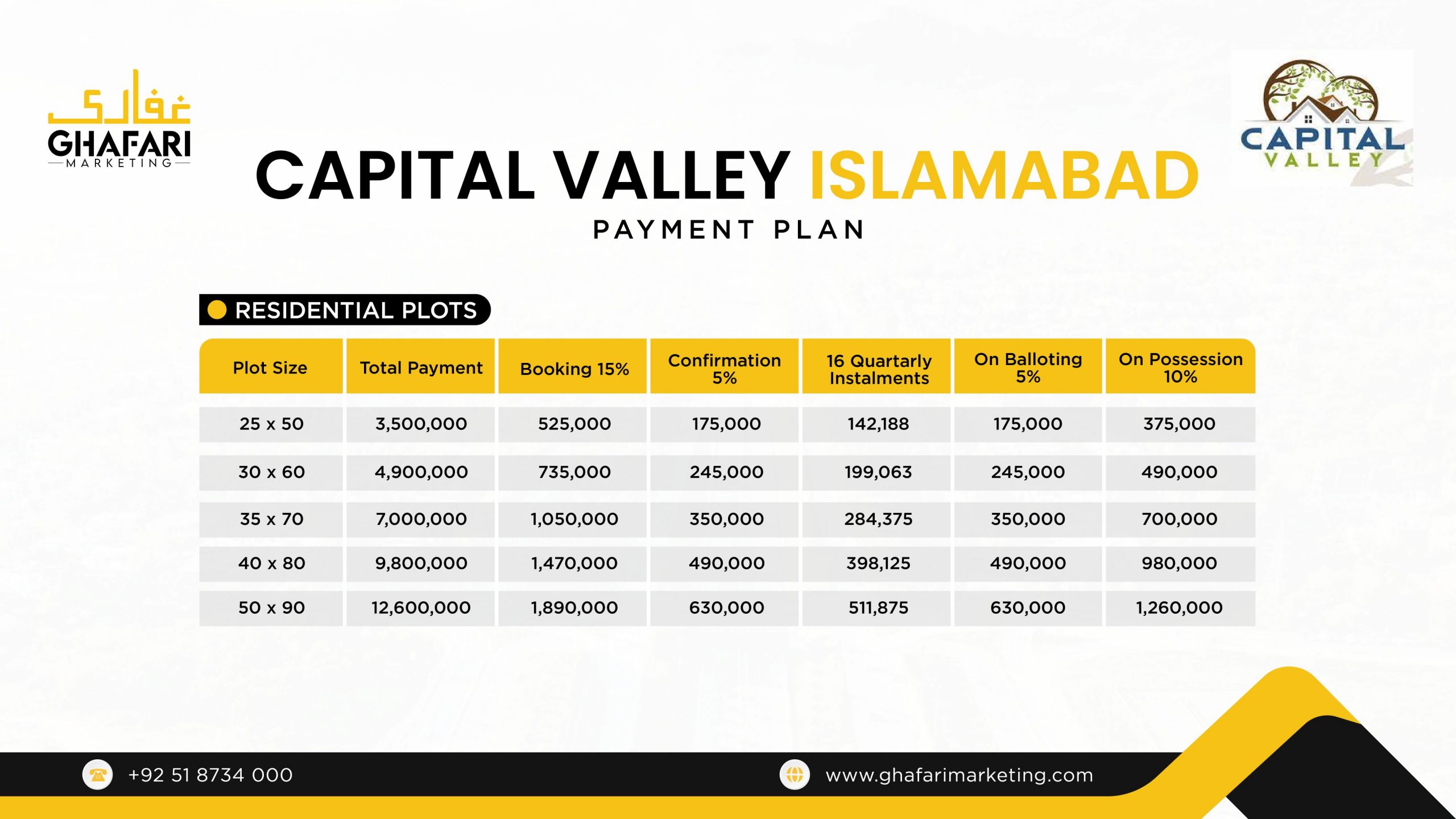 Capital Valley Islamabad Payment Plan