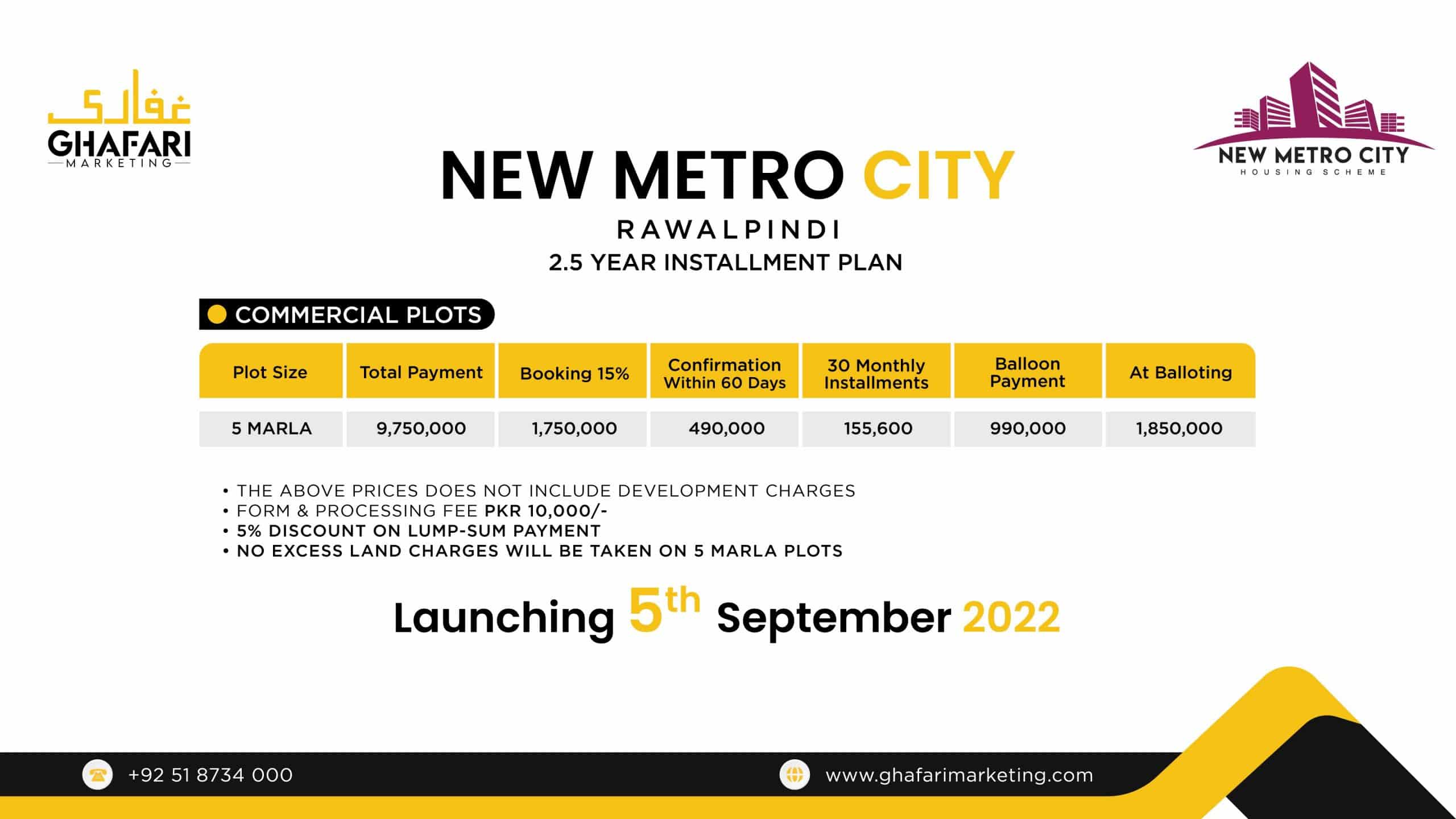 New Metro City 5 Marla Commercial Payment Plan