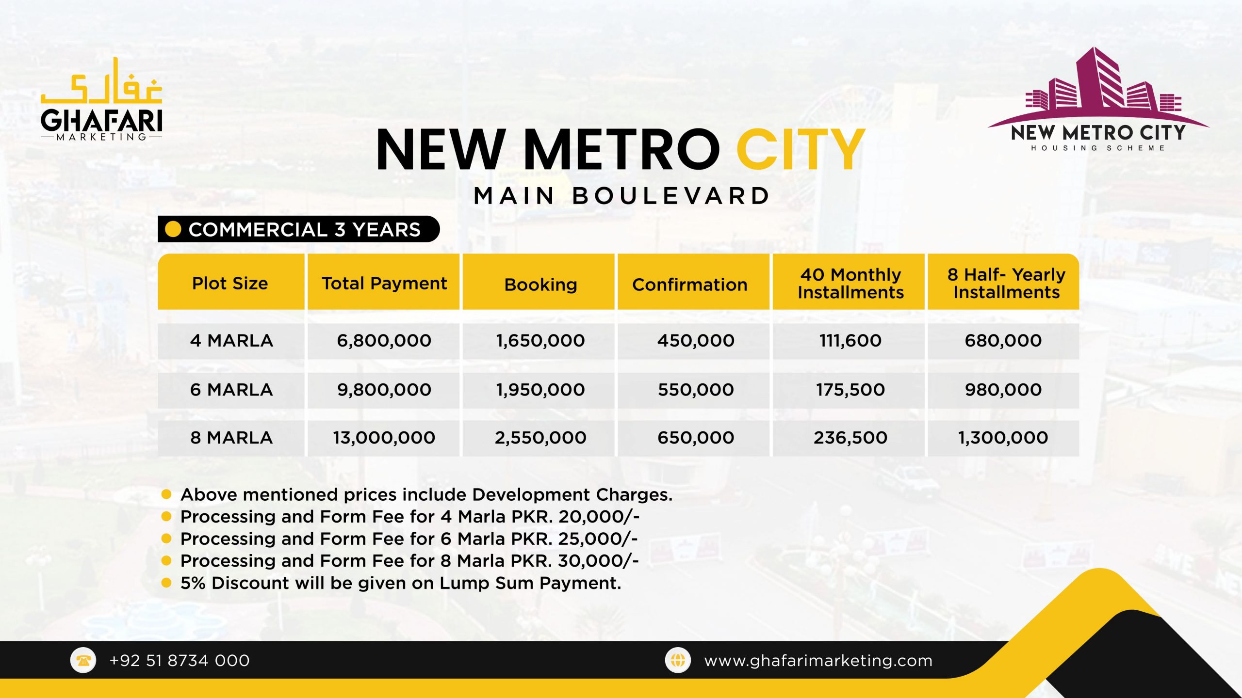 New Metro City Commercial Payment Plan