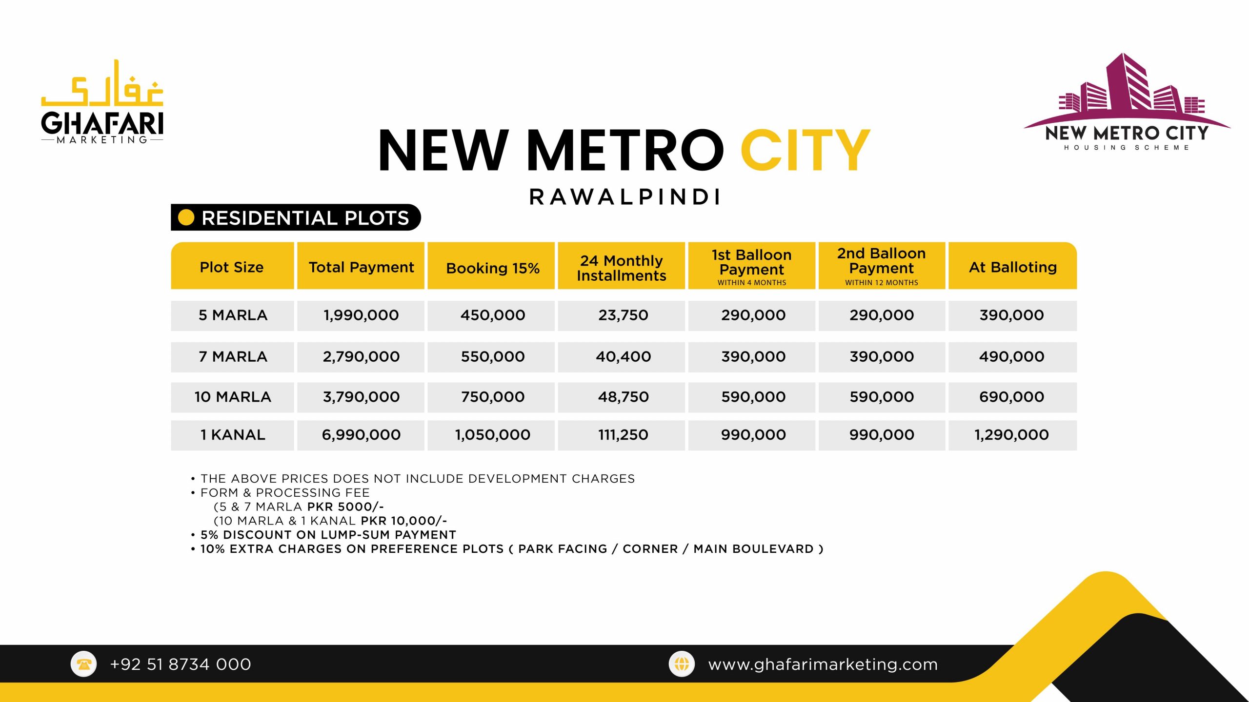 New Metro City Gujar Khan Payment Plan