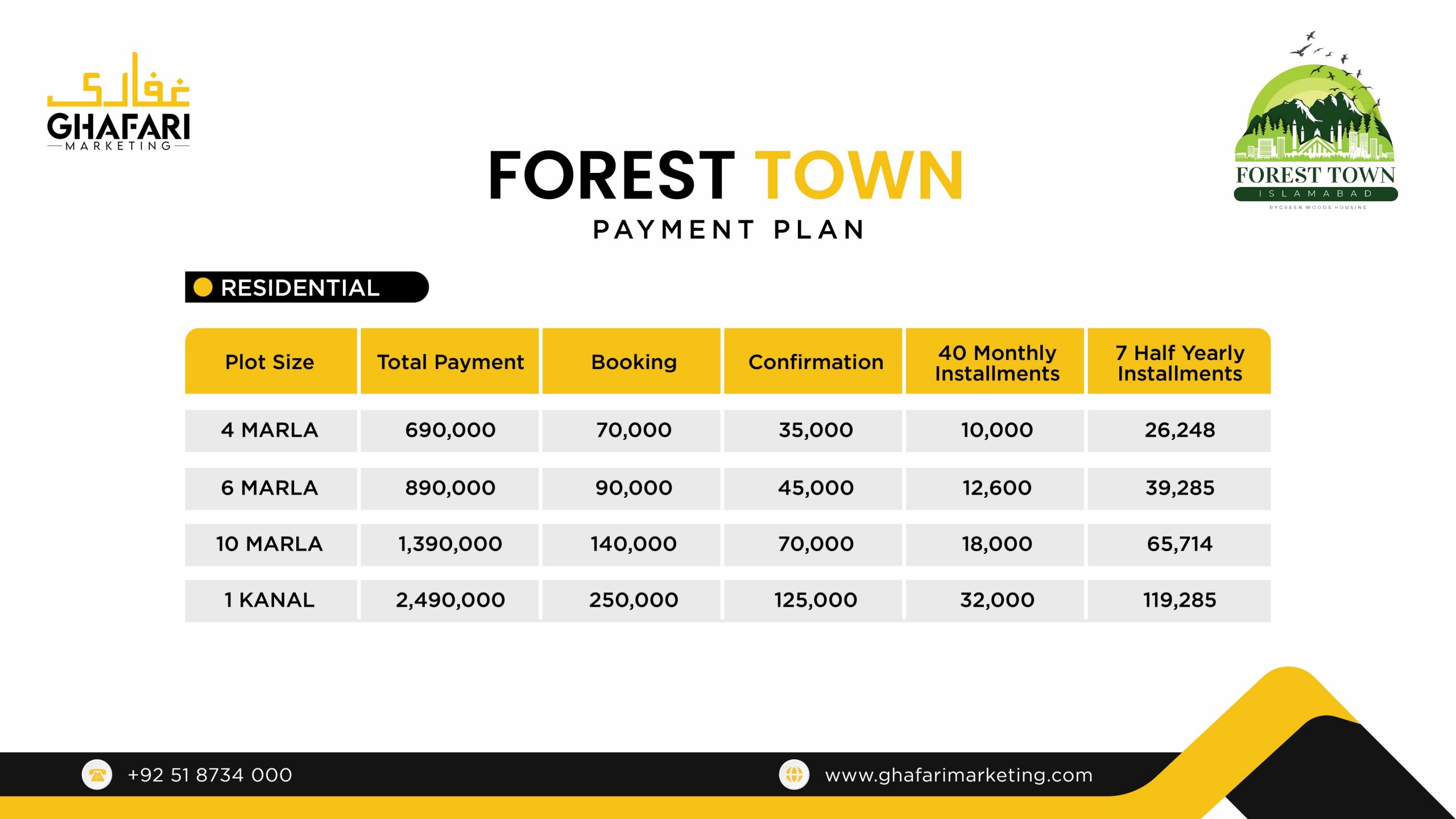 Forest Town Islamabad Payment Plan