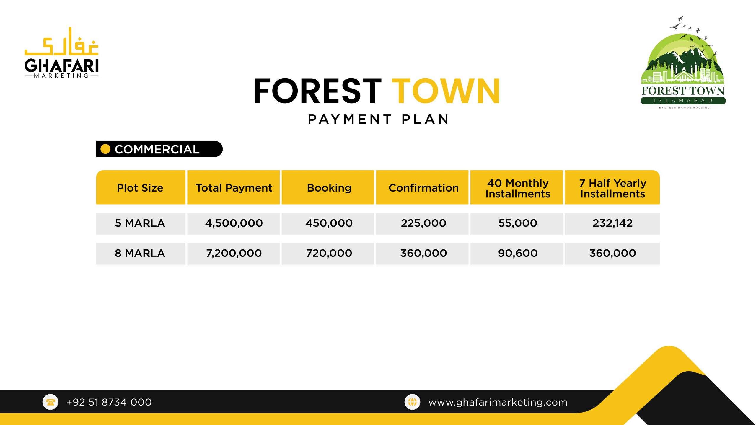 Forest Town Commercial Payment Plan 