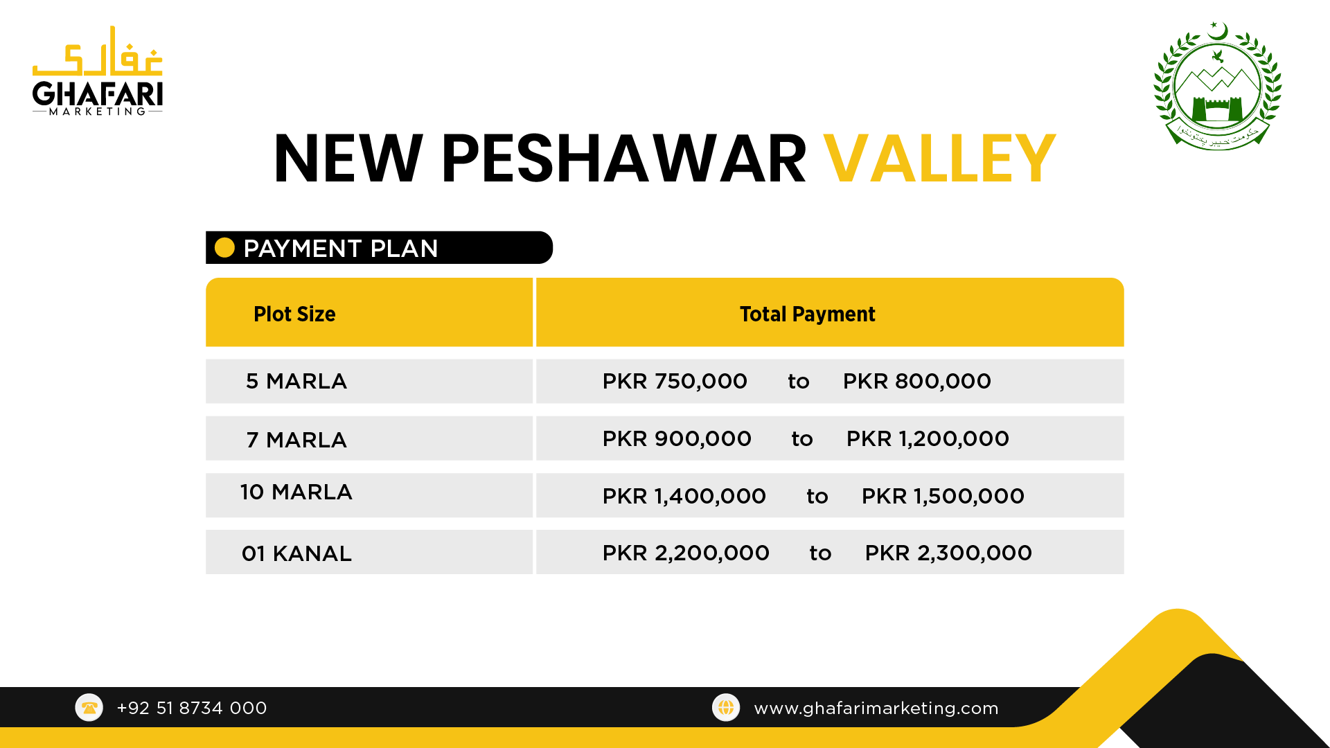 NEW PESHAWAR VALLEY Payment Plan 