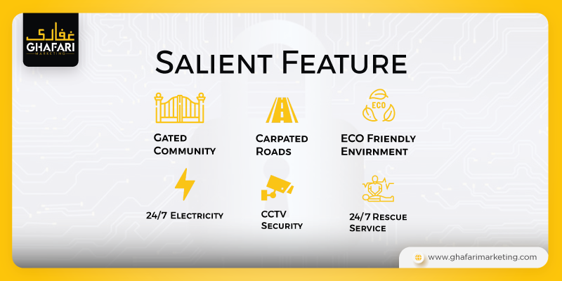 Salient Features in Awami Residential Complex