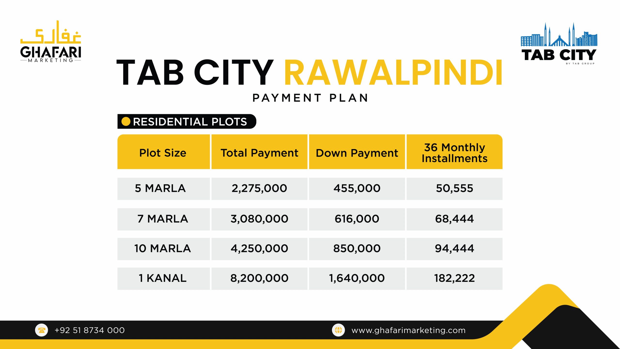 Tab City Payment Plan