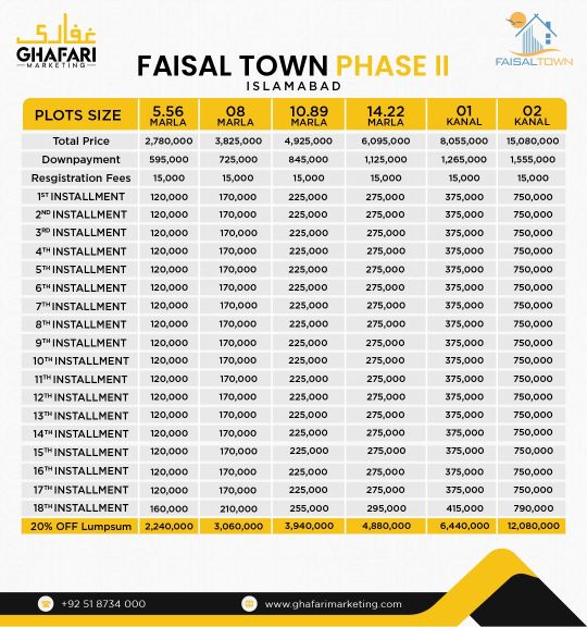 Faisal Town Phase 2 Payment Plan