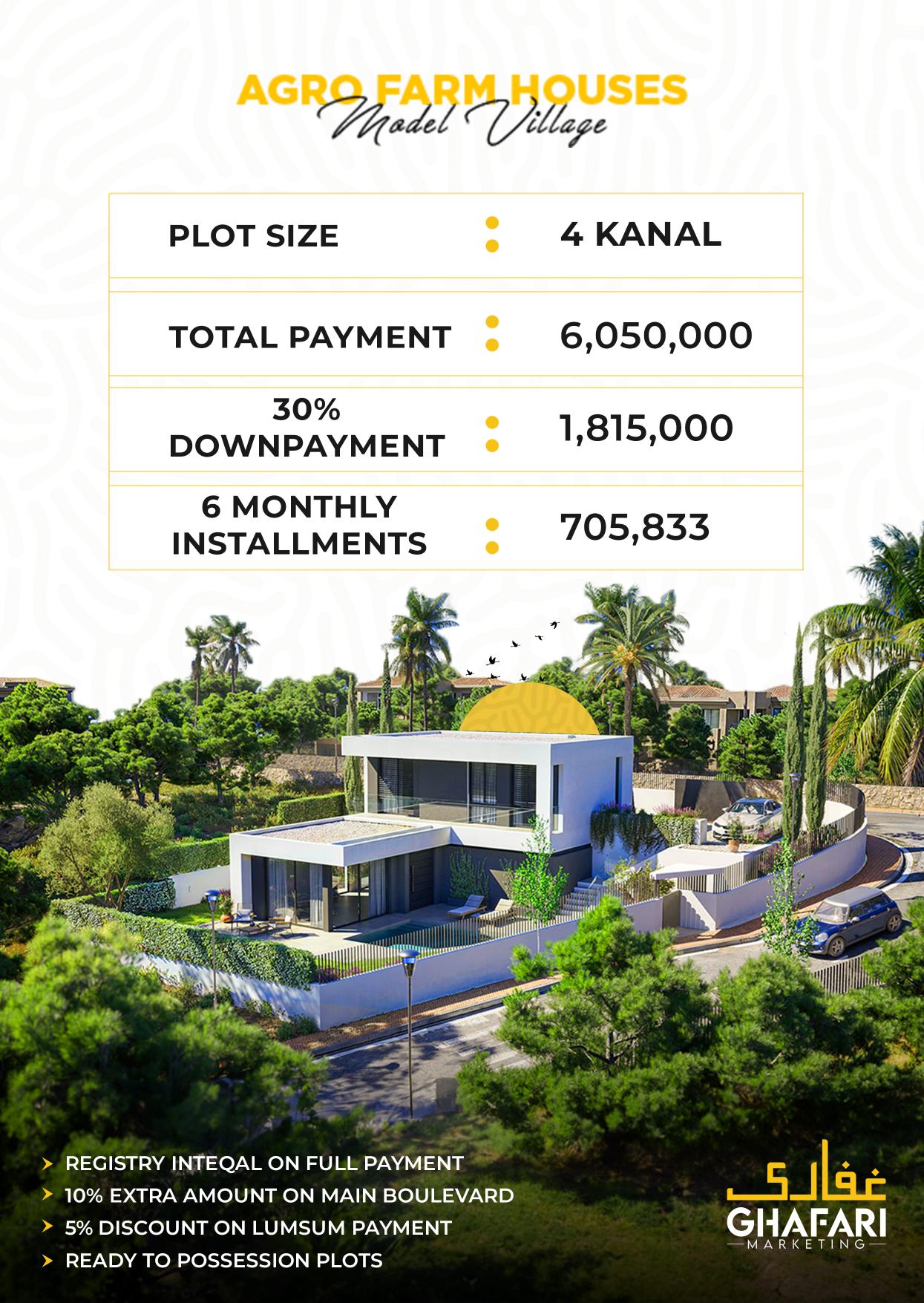 Agro Farm Houses Payment 