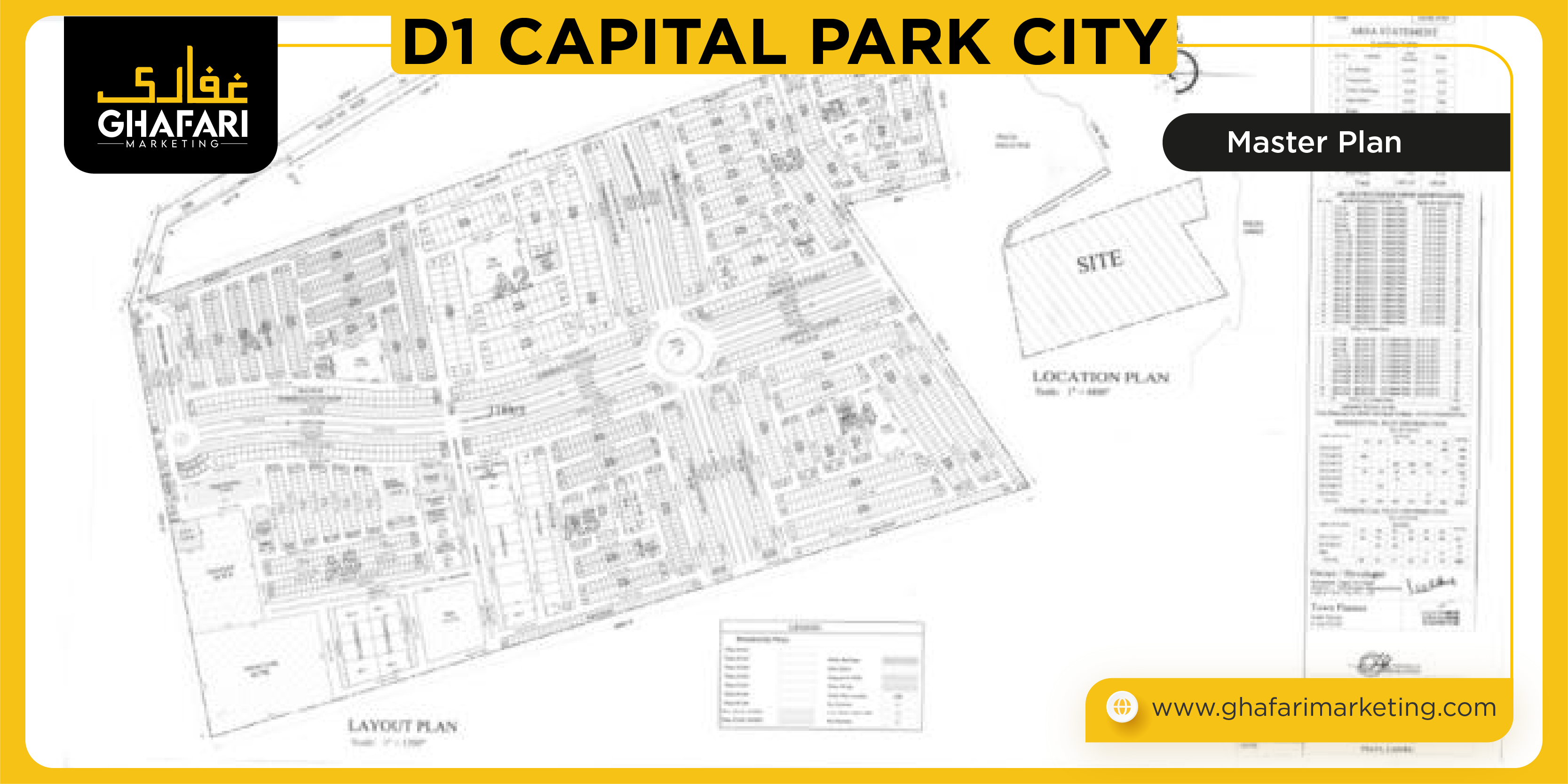 Master Plan D1 Capital Park City 