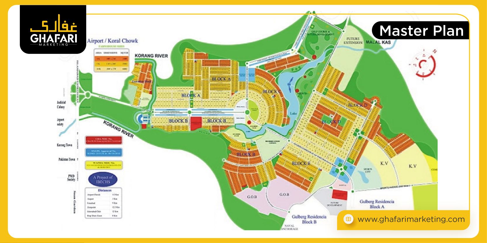 Master Plan of Gulberg Greens Islamabad 