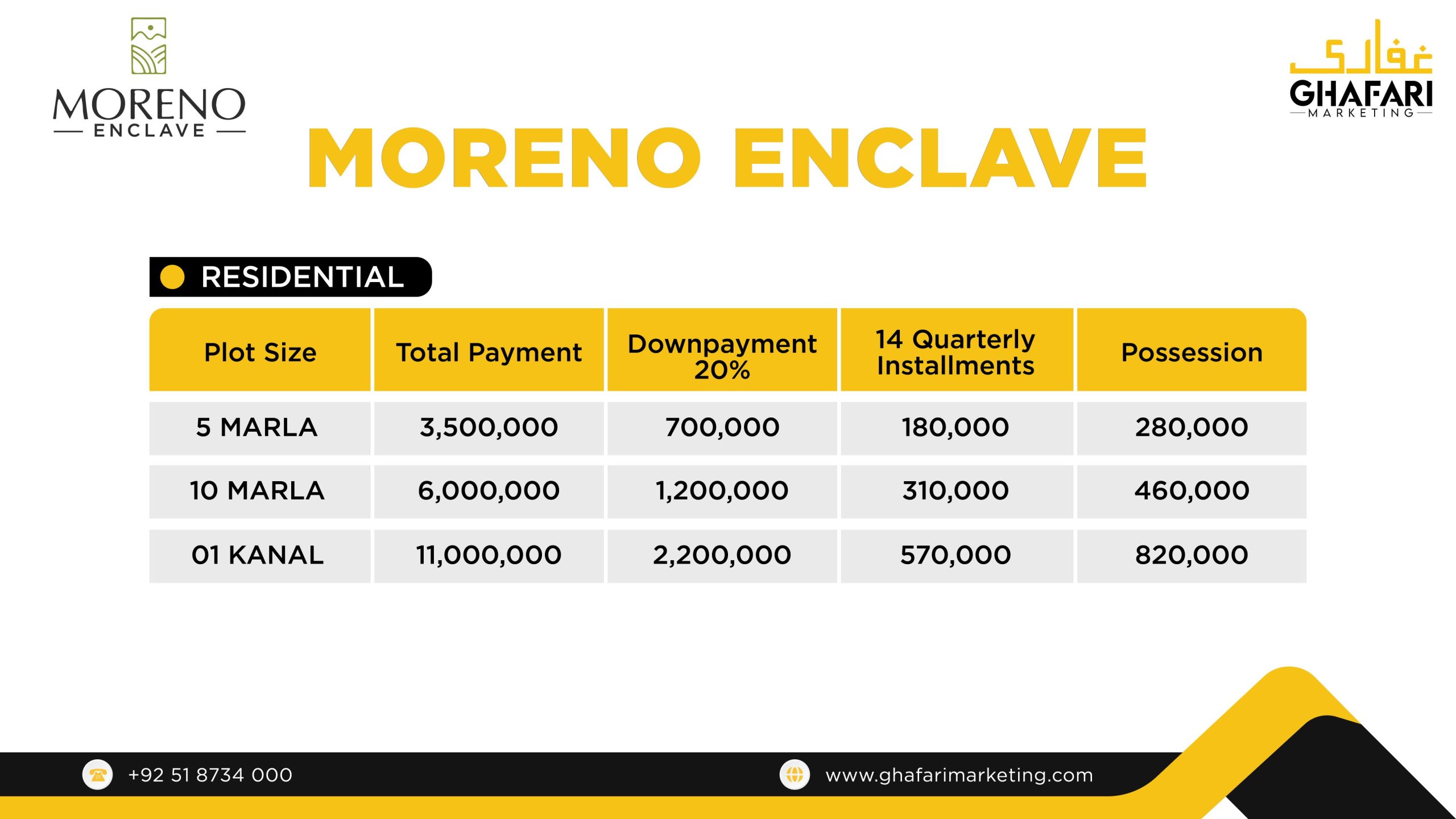 Moreno Enclave Payment Plan 