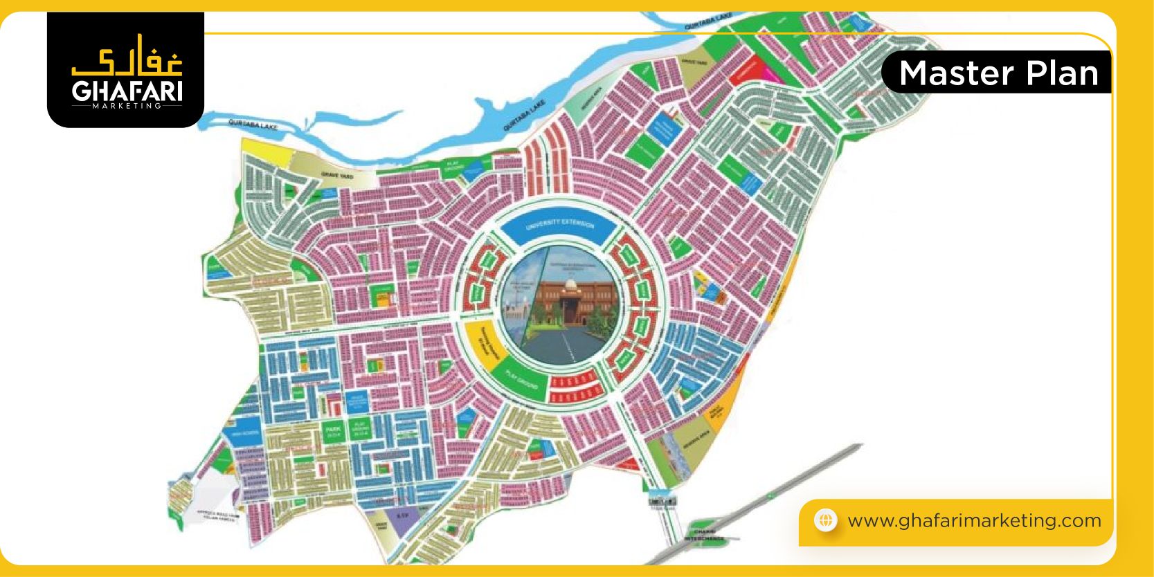Qurtaba city Master Plan 