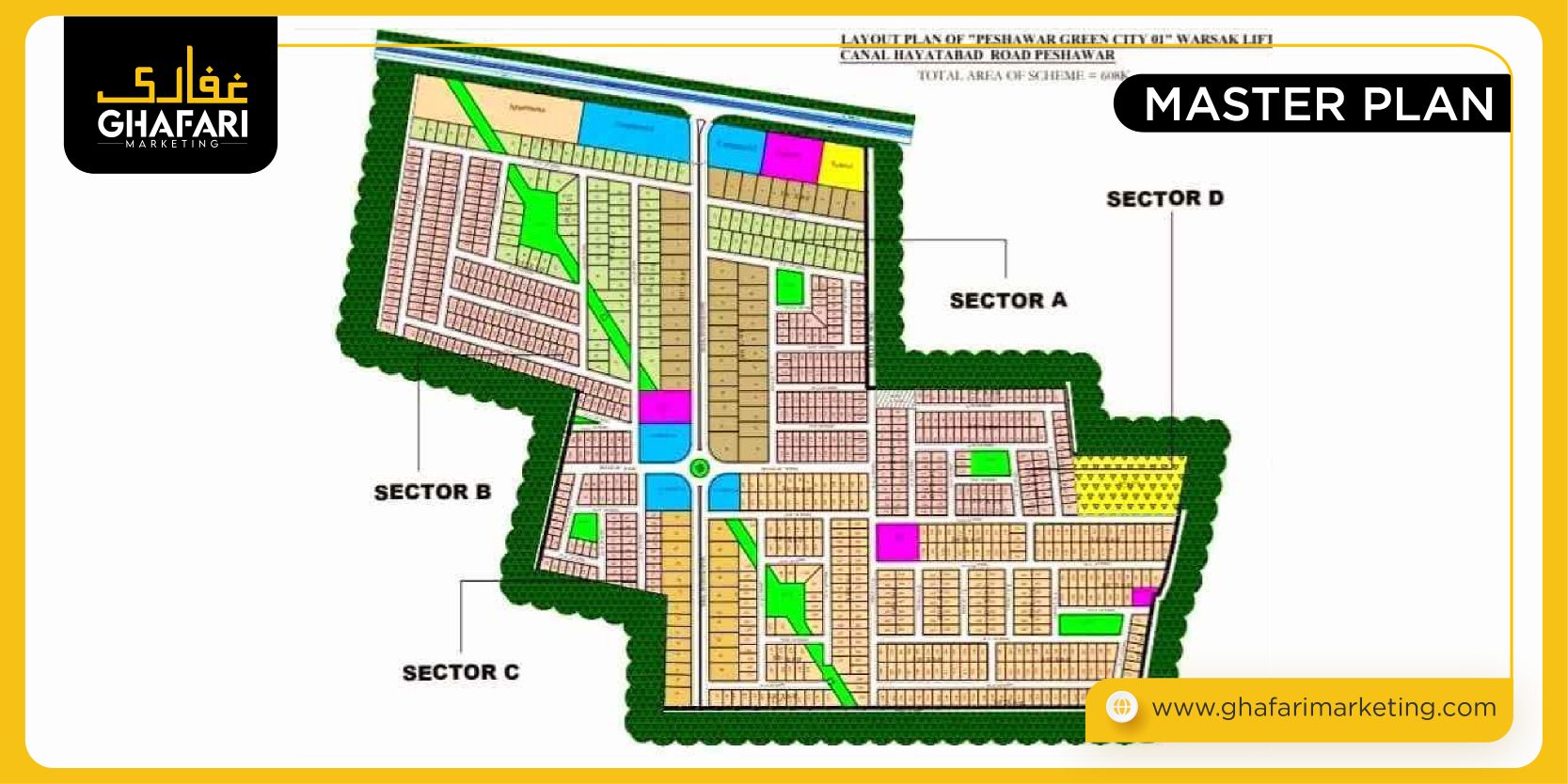 Peshawar Green City 1 Master Plan 