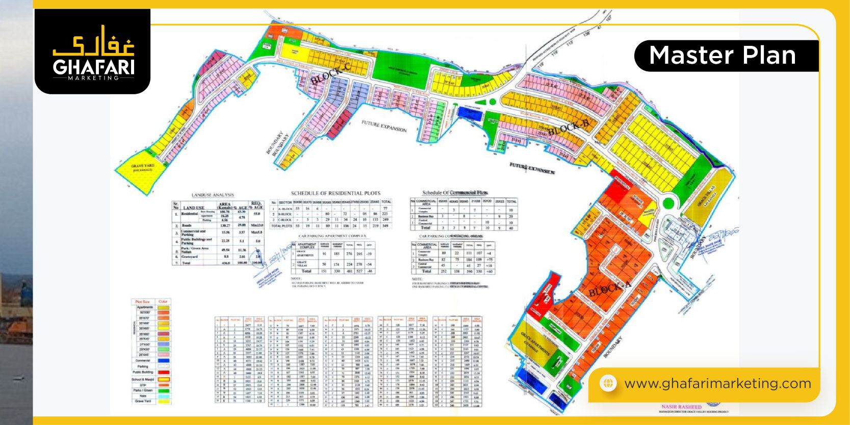 Grace Valley Master Plan 