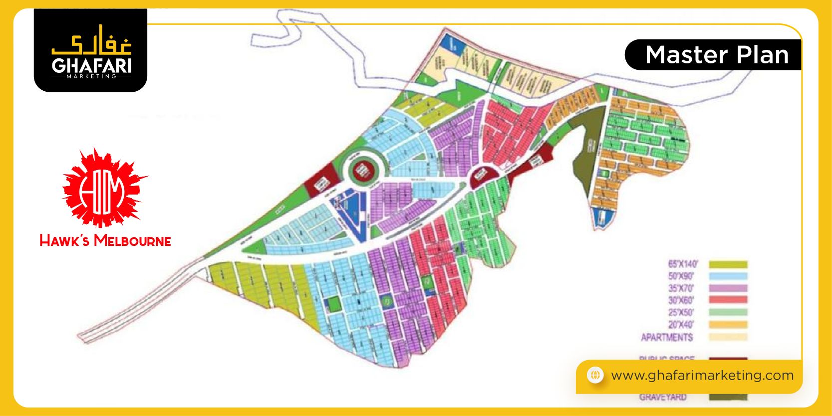 hawks melbourne City Master Plan 