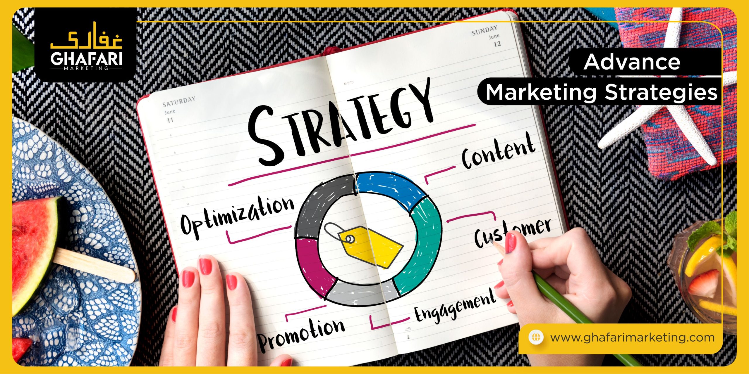 Advance Marketing Strategies