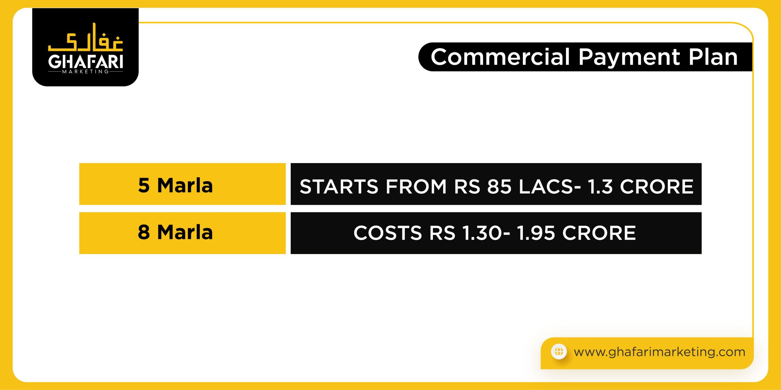 Bahria Town Commercial Plots Payment Plan