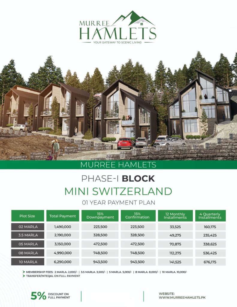 Murree Hamlets Mini Switzerland Payment Plan